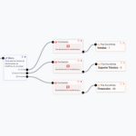 Orbitflow%20 %20Plataforma%20de%20Atendimento%20Omnichannel